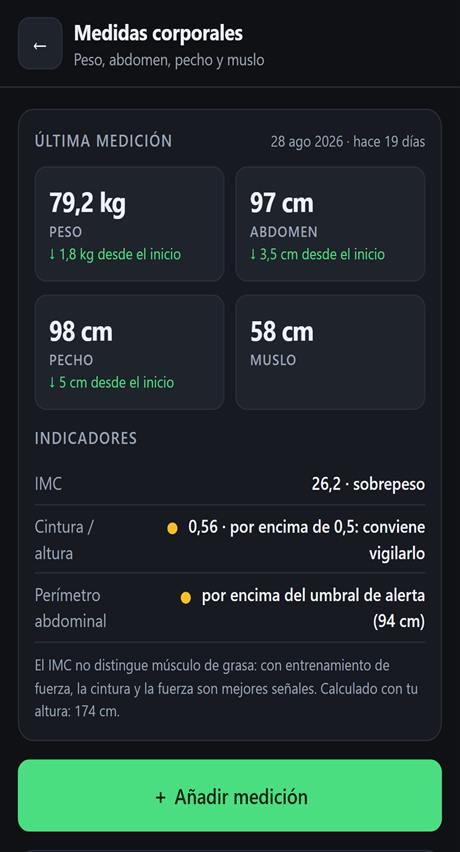 Pantalla de medidas corporales con peso, abdomen y pecho